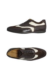 POLLINI - Sneakers