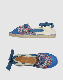 MALOLES - CALZATURE - Sneakers slip on - su YOOX.COM