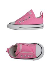 CONVERSE ALL STAR - Кеды