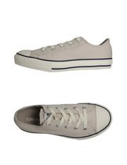 CONVERSE ALL STAR - スニーカー