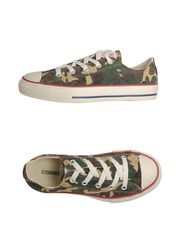 CONVERSE ALL STAR - スニーカー