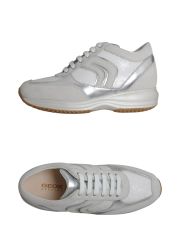 GEOX - Wedge
