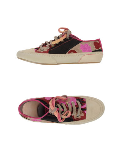 ZOOM MALIPARMI - Trainers