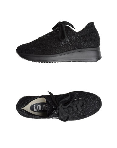 ZOOM RUCO LINE - Wedge