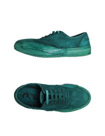 3:10 - Low-tops