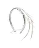 PIERA - ACCESSORI - Accessori per cap...