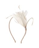 PIERA - ACCESSORI - Accessori per cap...
