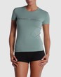 EMPORIO ARMANI UNDERWEAR - Undershirts