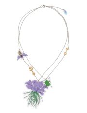 N2 - Necklace