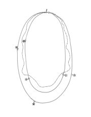 EMANUELE BICOCCHI - Collar