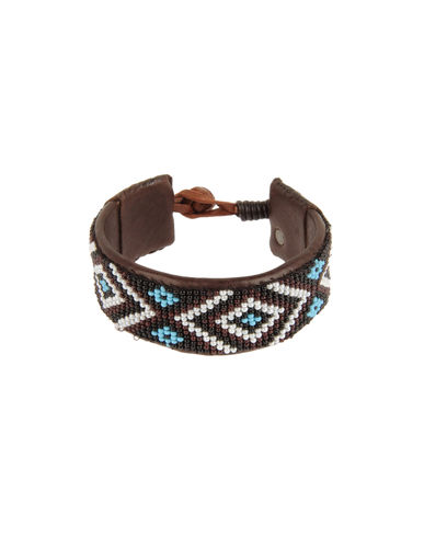 ZOOM HTC - Bracelet