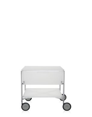 Mobil Storage Furniture