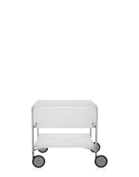 Mobil Storage Furniture