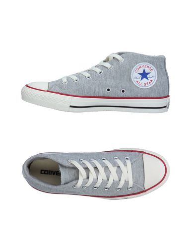 фото Высокие кеды и кроссовки converse