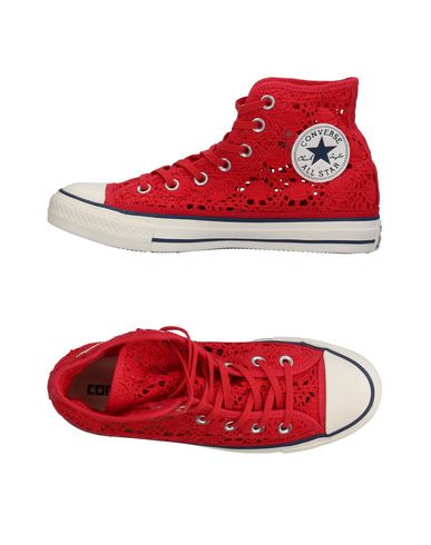 фото Высокие кеды и кроссовки converse all star