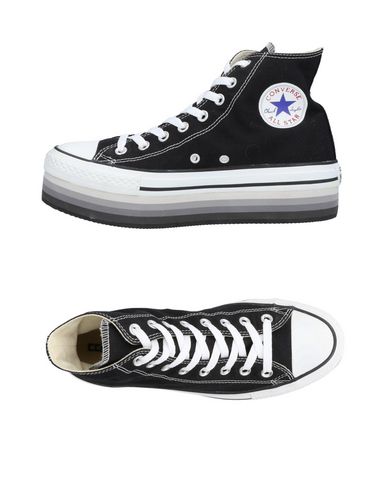 фото Высокие кеды и кроссовки converse