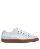 PUMA Damen Low Sneakers & Tennisschuhe Farbe Hellgrau Gre 14