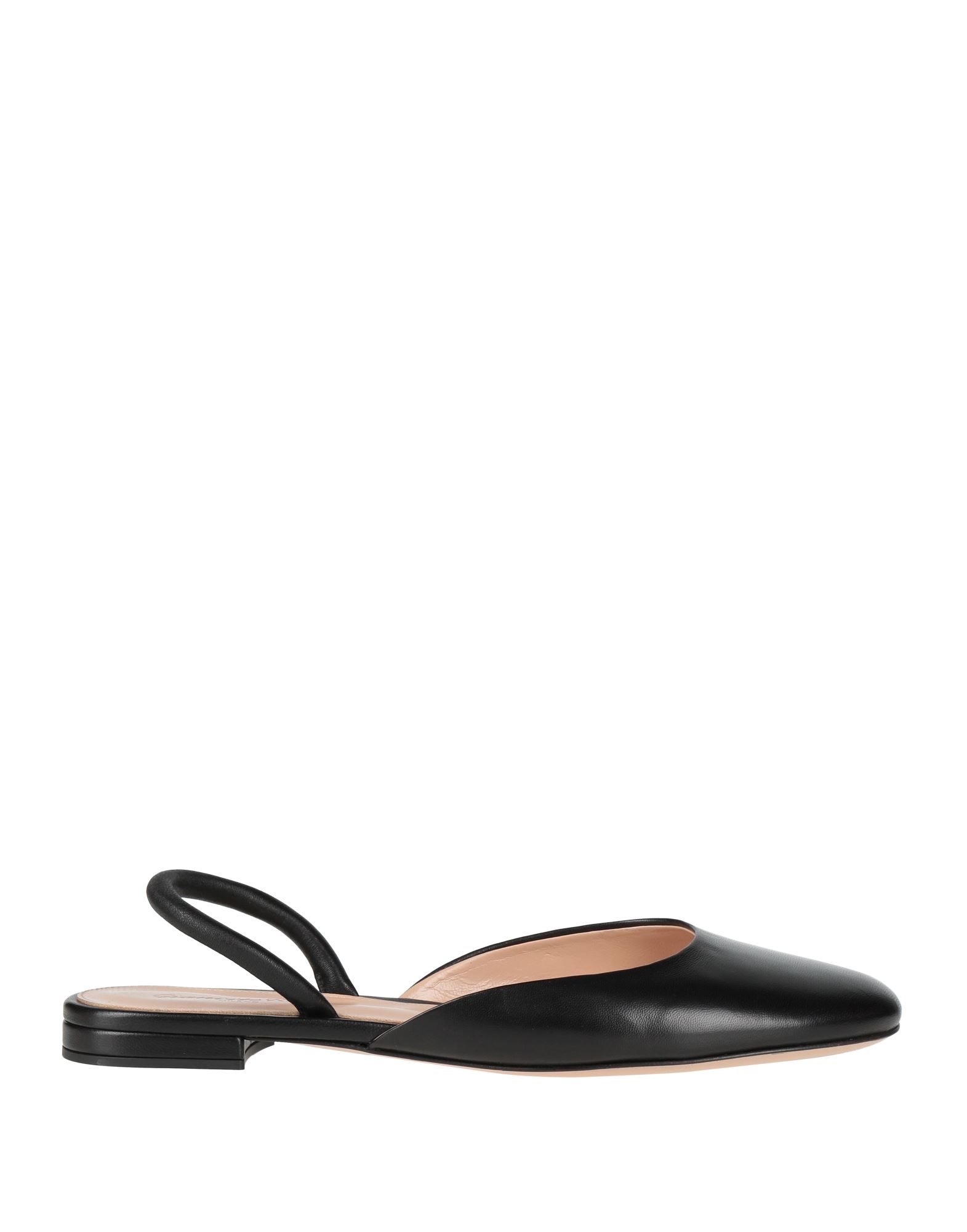 GIANVITO ROSSI GIANVITO ROSSI ΠΑΠΟΥΤΣΙΑ Μπαλαρίνες