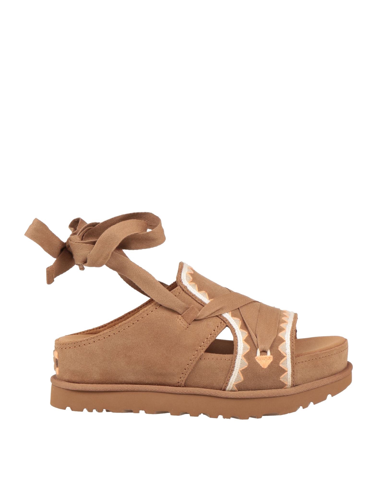 UGG UGG ΠΑΠΟΥΤΣΙΑ Πέδιλα