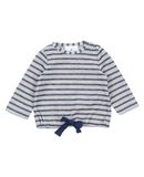 LE PETIT COCO M�dchen 0-24 monate Pullover Farbe Blau Gr��e 3